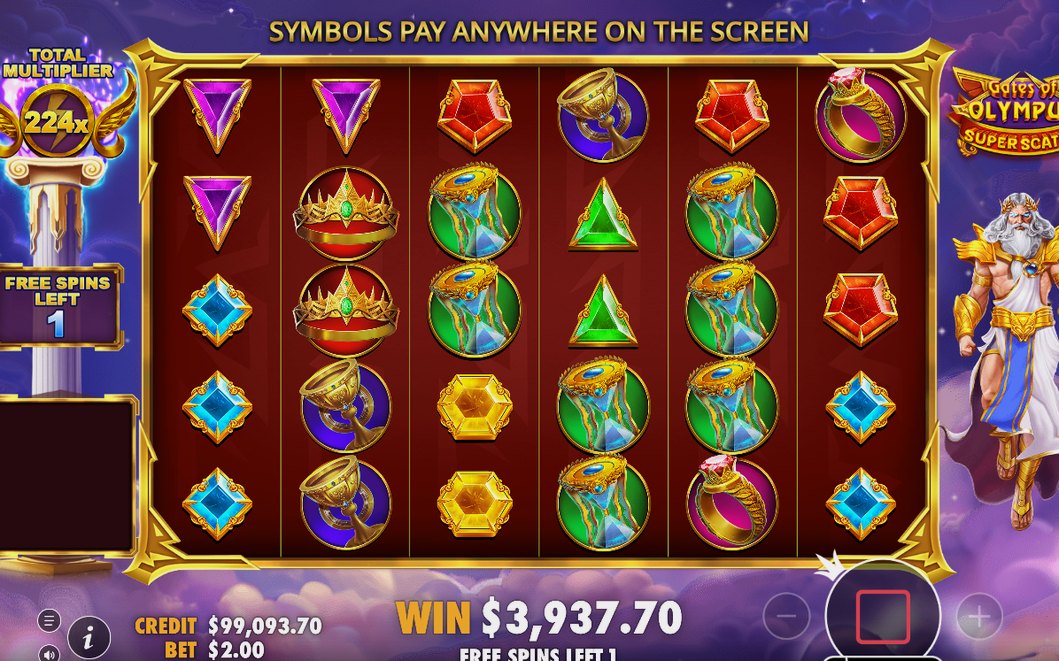 Win screen once no new wins remain